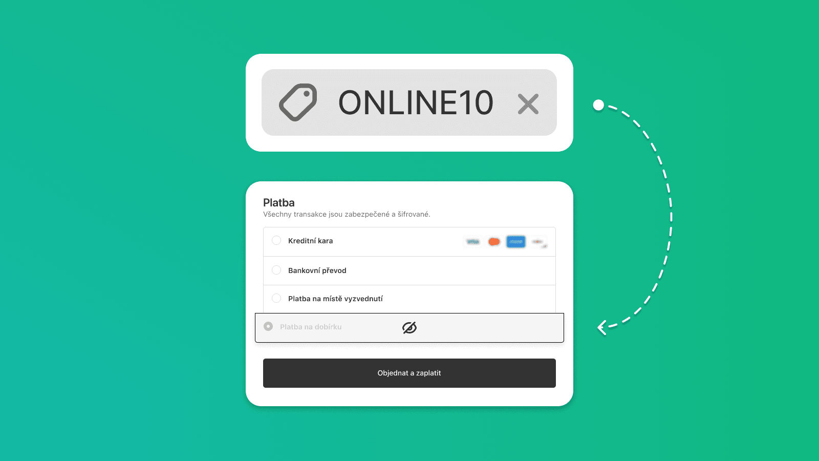 Slevy na předplacené objednávky a skrytí dobírky na Shopify
